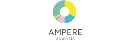 Ampere Analysis